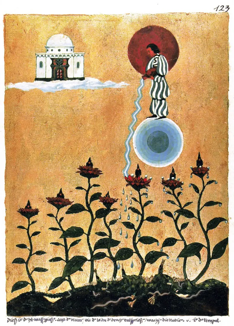 Jungian Inner Child